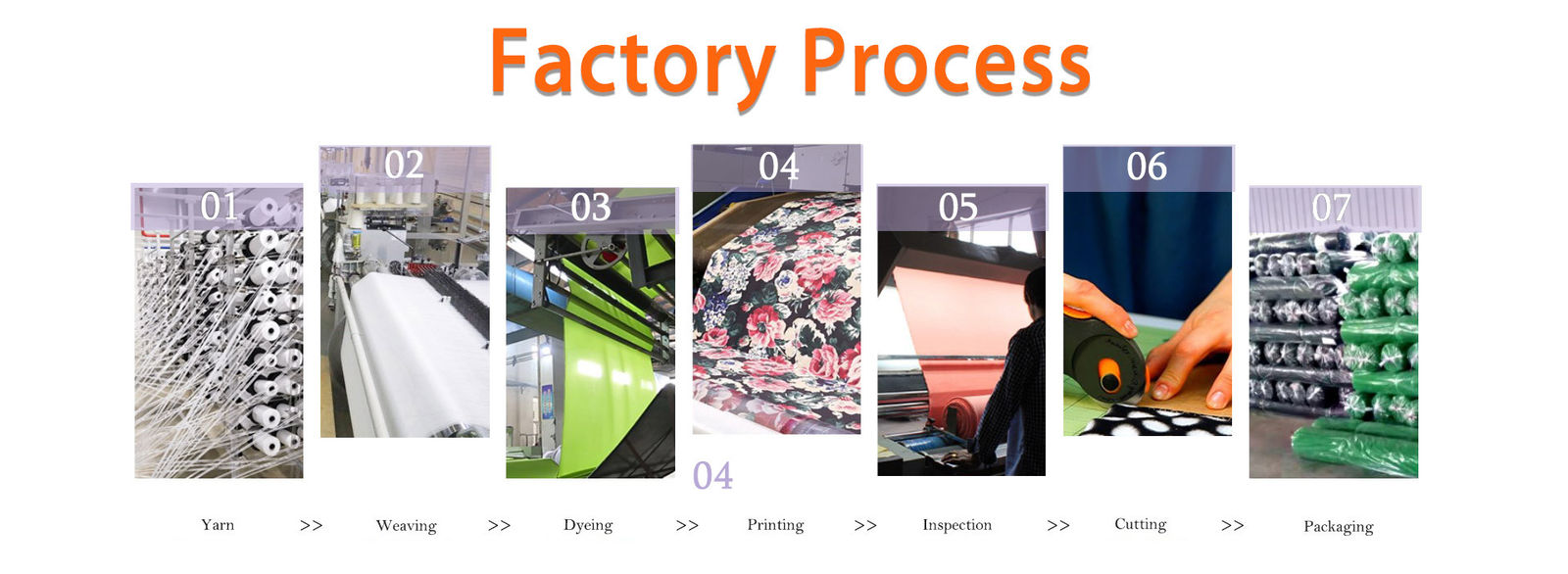 Shaoxing Zhenlei Textile Co., Ltd. ligne de production du fabricant